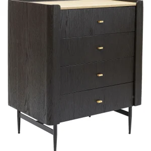 Senkit | Lipastot>KARE Design Milano Lipasto 80x100cm