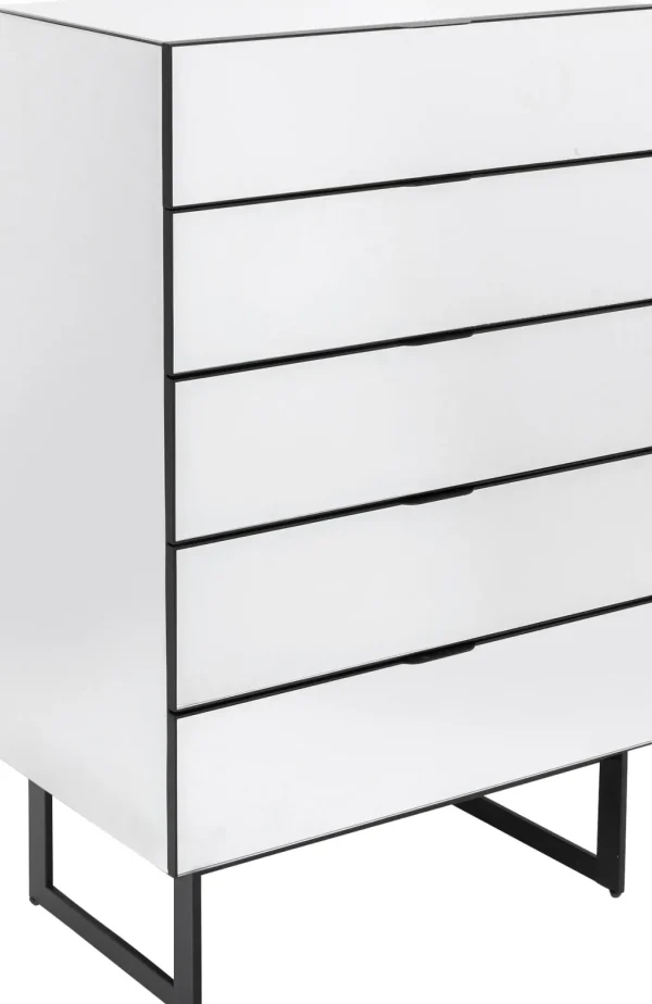 Senkit | Olohuone>KARE Design Soran Lipasto 5 Laatikkoa, Musta 65x114cm